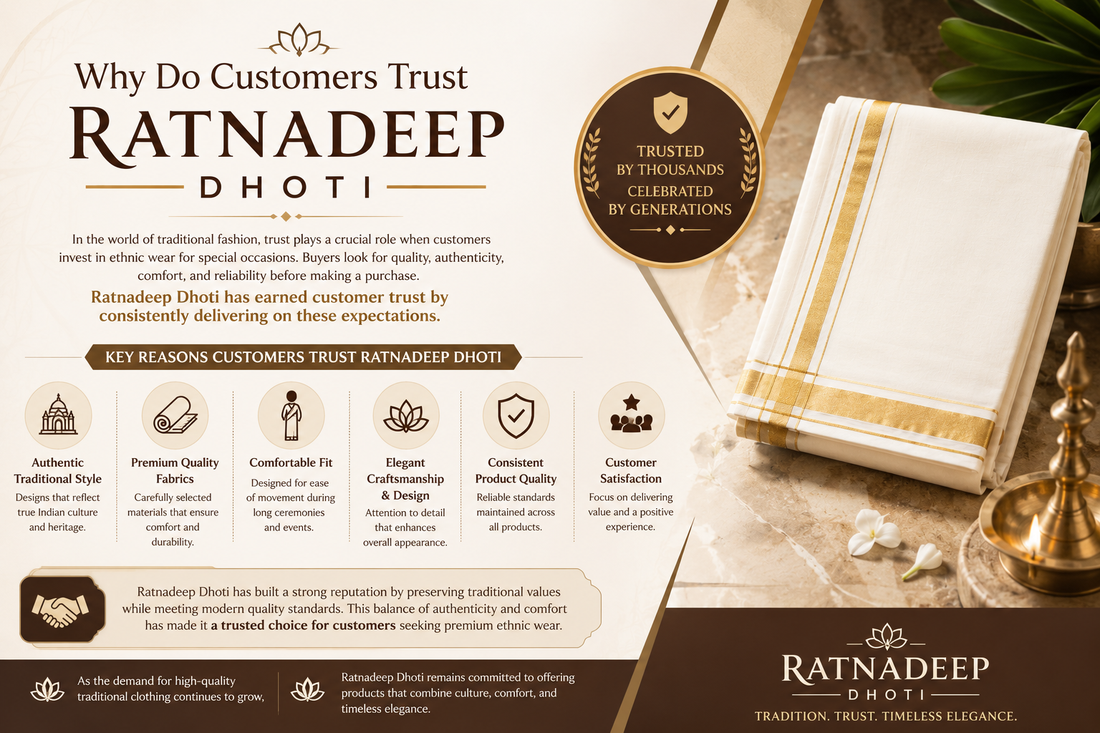 customer trust ratnadeep dhoti brand banner